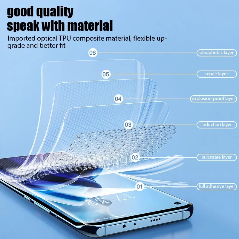 3Pcs Hydrogel Film For VIVO V4 - огляд і ціна Vivo Y28