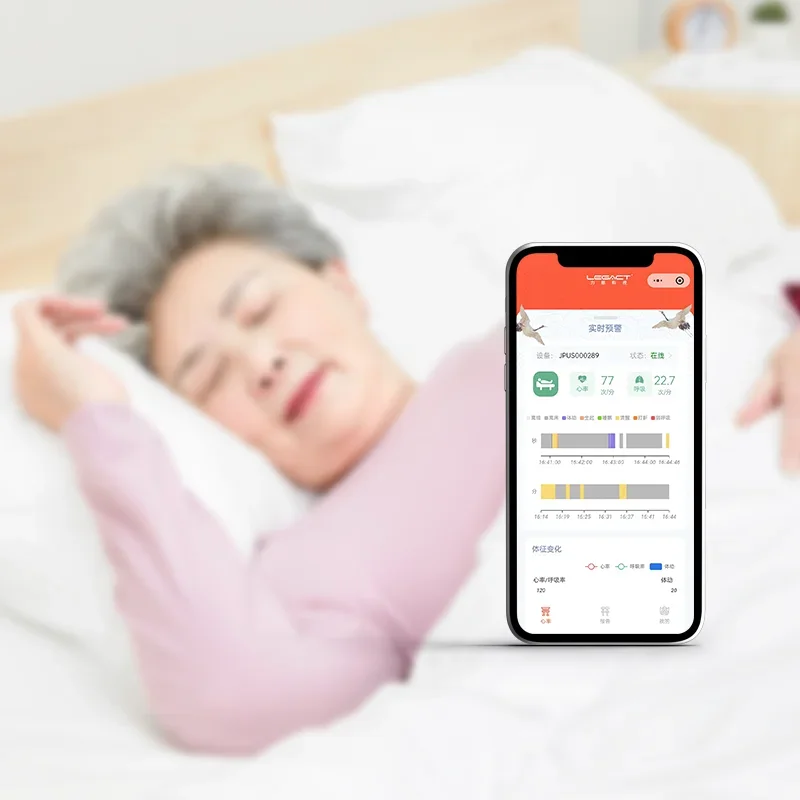 Sleep monitoring kit SMF - 800 - огляд і ціна Breath Rate Monitor