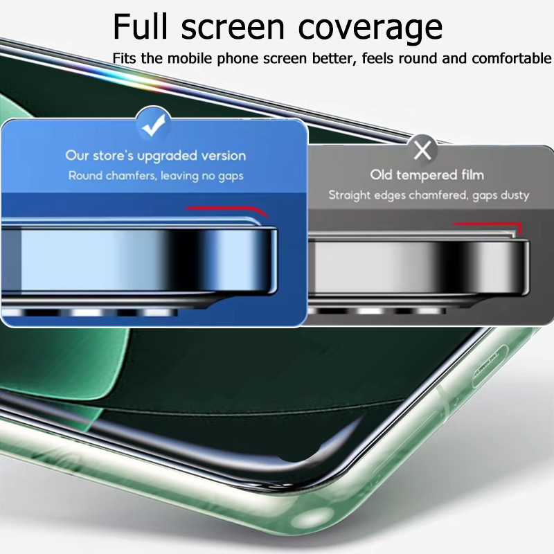 1-4PCS Tempered Glass For Real - огляд і ціна Realme Gt 6