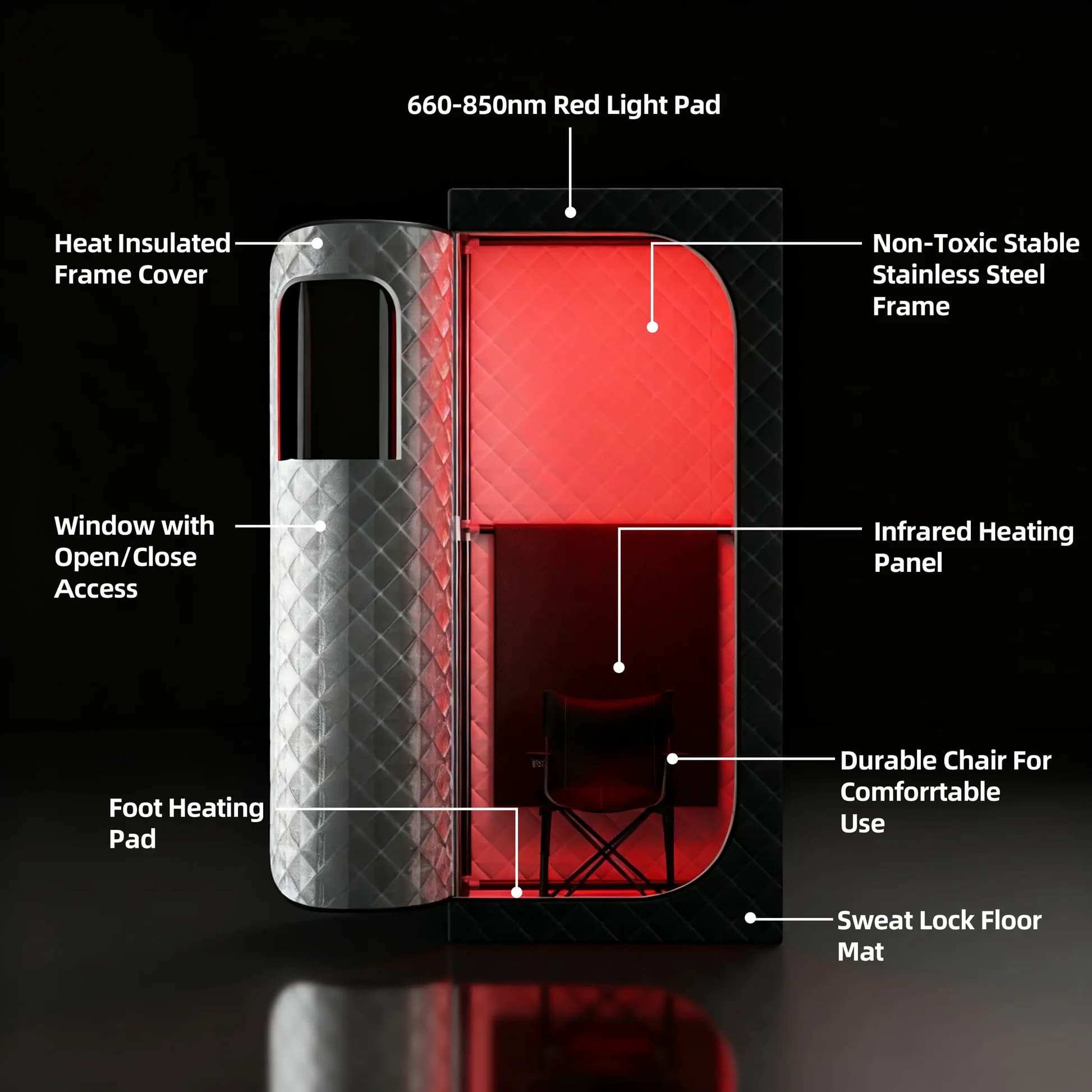 Infrared Far Red Light Therapy - огляд і ціна Galvanic Skin Sensor